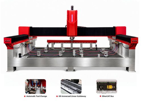 HOYUN Automatic Quartz Countertops Fabrication Machine - Imagem 3
